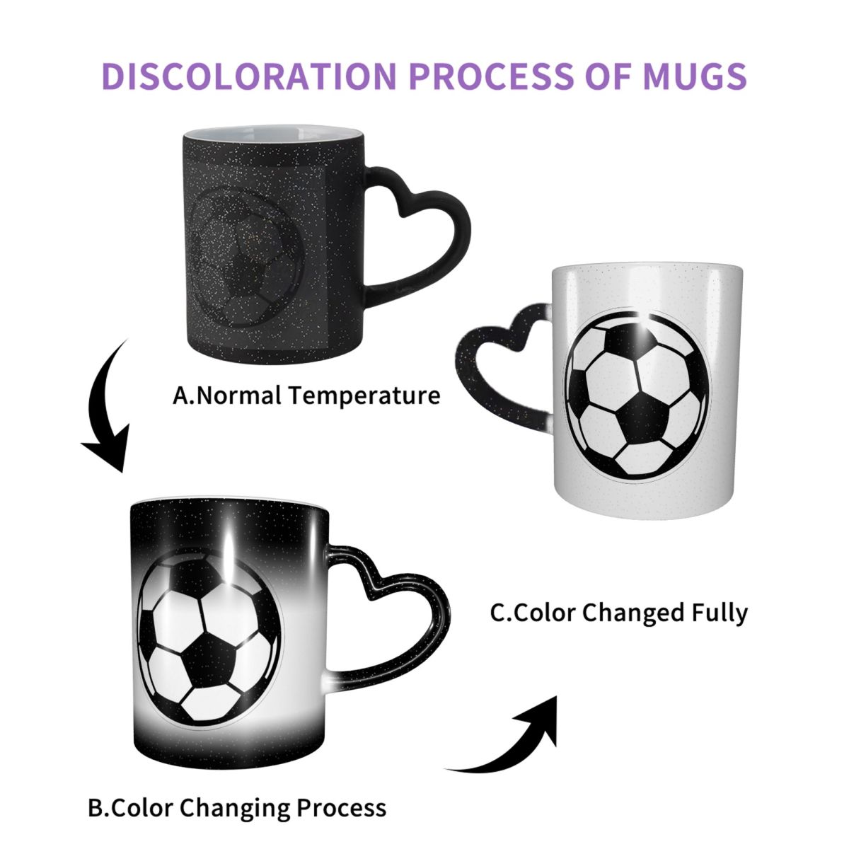 Soccer Ball Football Icon Mug  - Coffee Tea Icon 리뷰 및 가격
