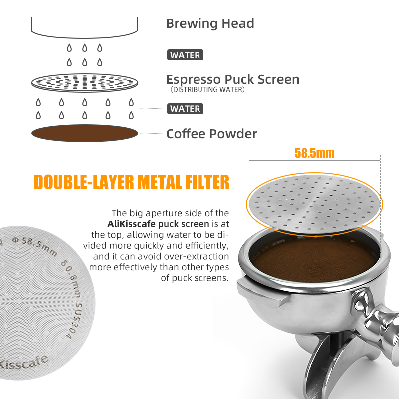 Alikisscafe Espresso Puck Scre - Coffee And Tea Filter 리뷰 및 가격