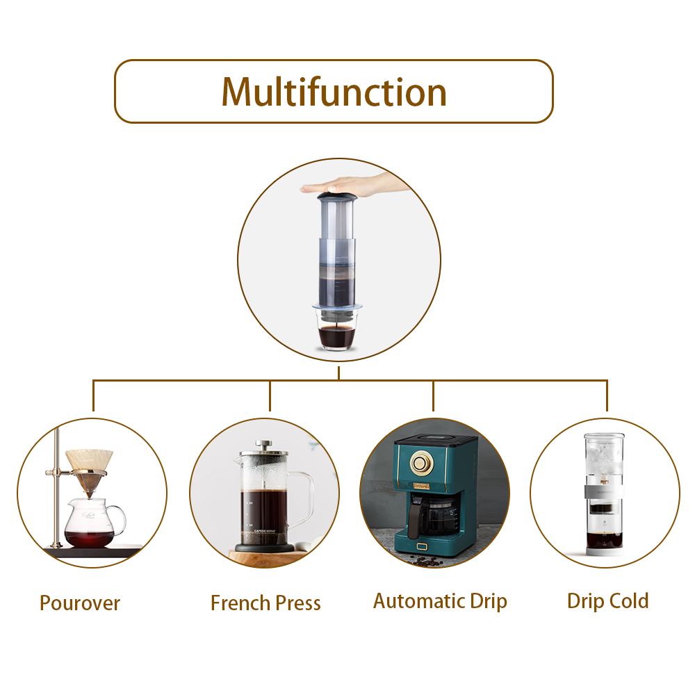 Espresso Coffee Maker Portable - Aeropress Coffee Maker 리뷰 및 가격