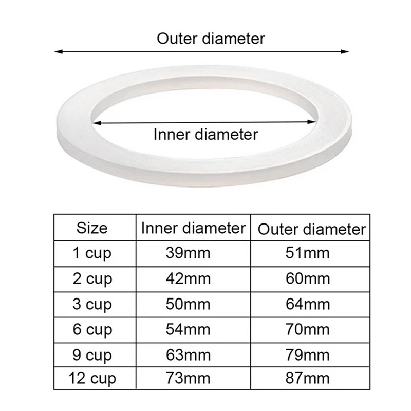 1PC Coffee Rubber Ring Bialett - Coffee Tea Chocolate 리뷰 및 가격